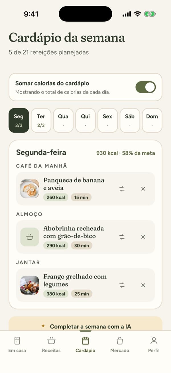 Cardápio com a soma de calorias do dia ligada: 930 kcal, 58% da meta